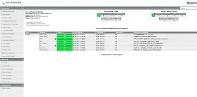 nagios