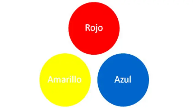 informacion