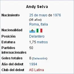 Ni Messi, ni Maradona, Andy Selva papá