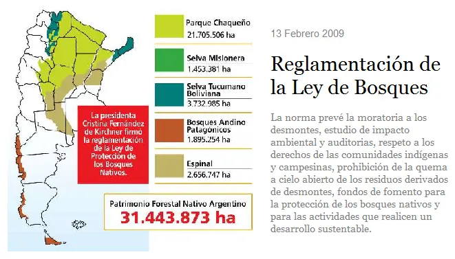 Kirchner