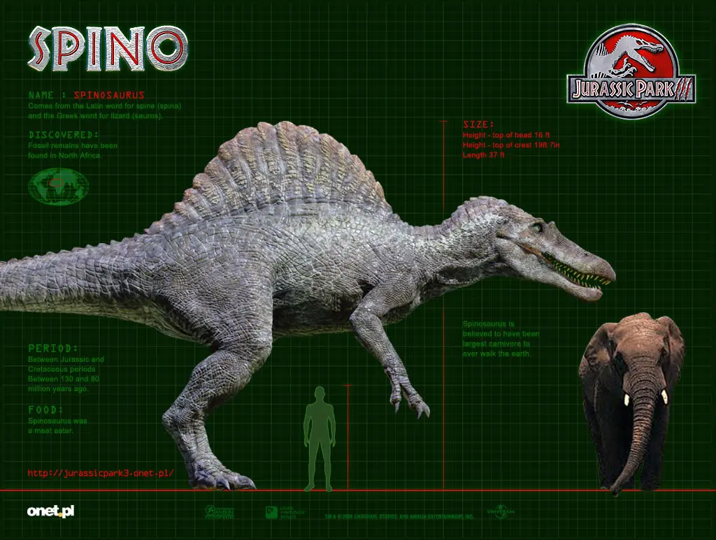 spinosaurus