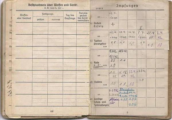 SOLDBÜCH Documento Identificativo del Soldado de la Wehrmac