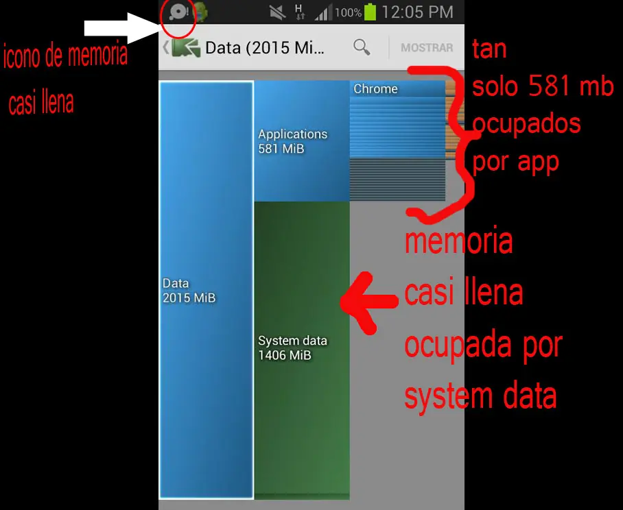 memoria