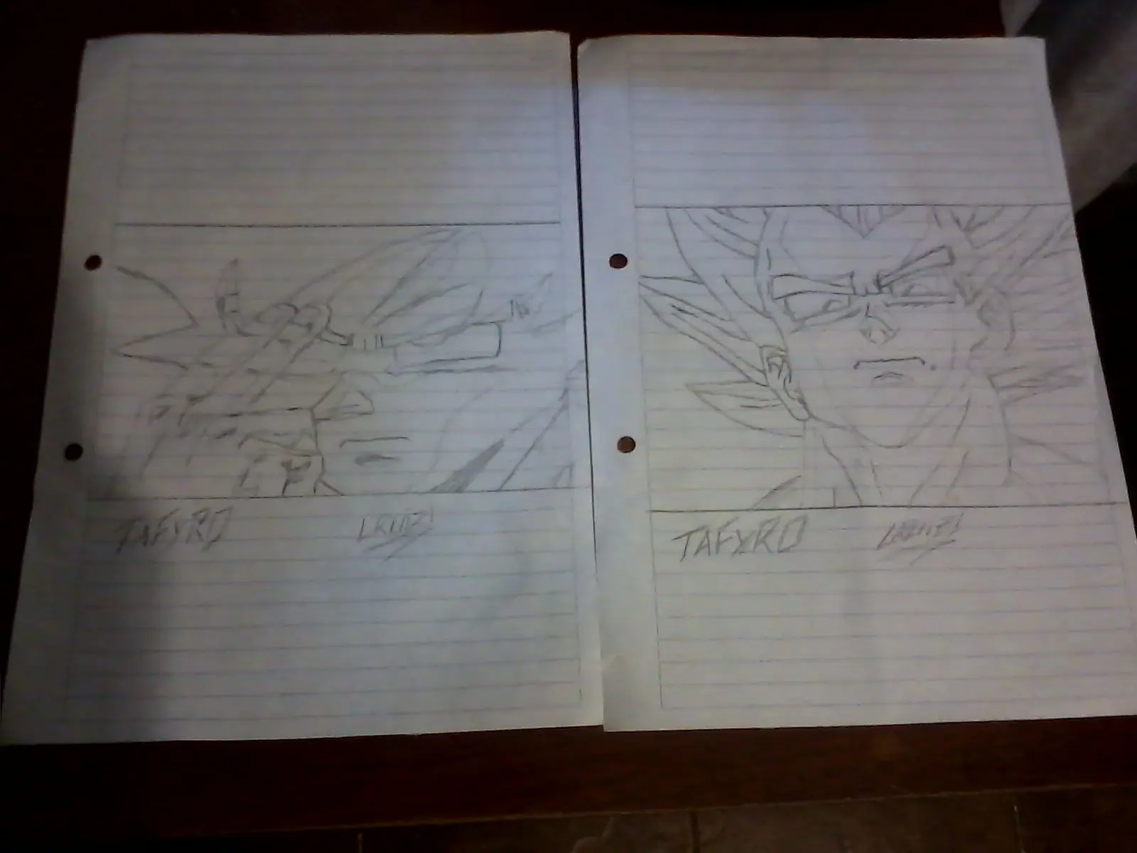 goku