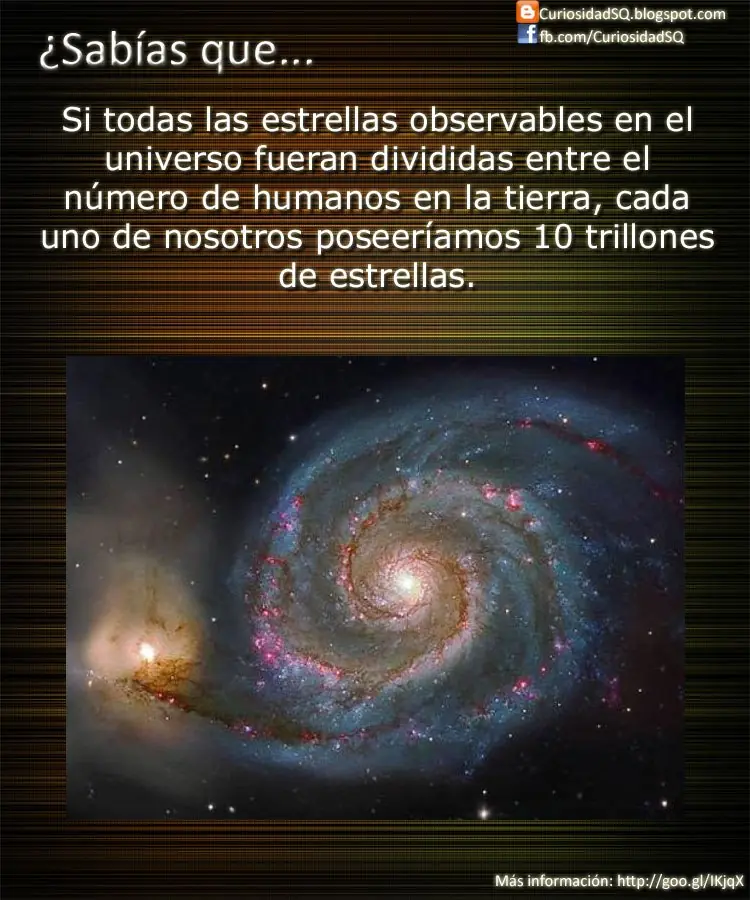 Datos curiosos...
