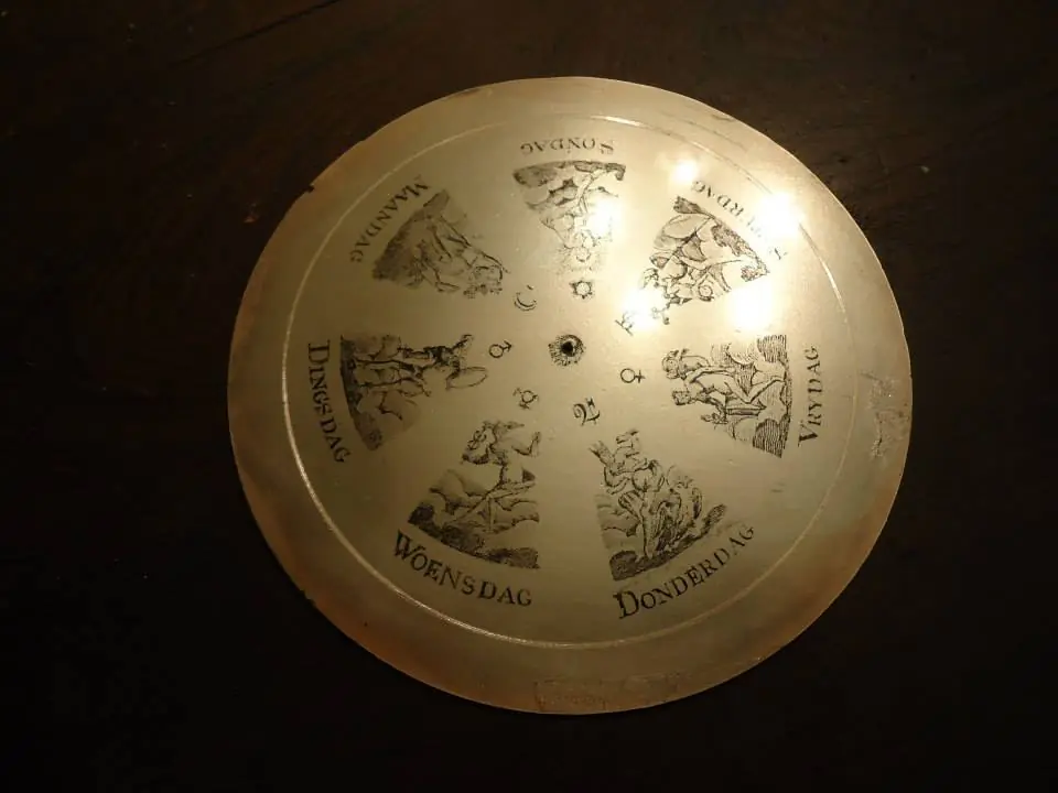 Cómo Hacer Reloj Calendario Eterno - Artesano Platense