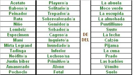 frases