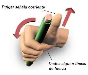 Cómo