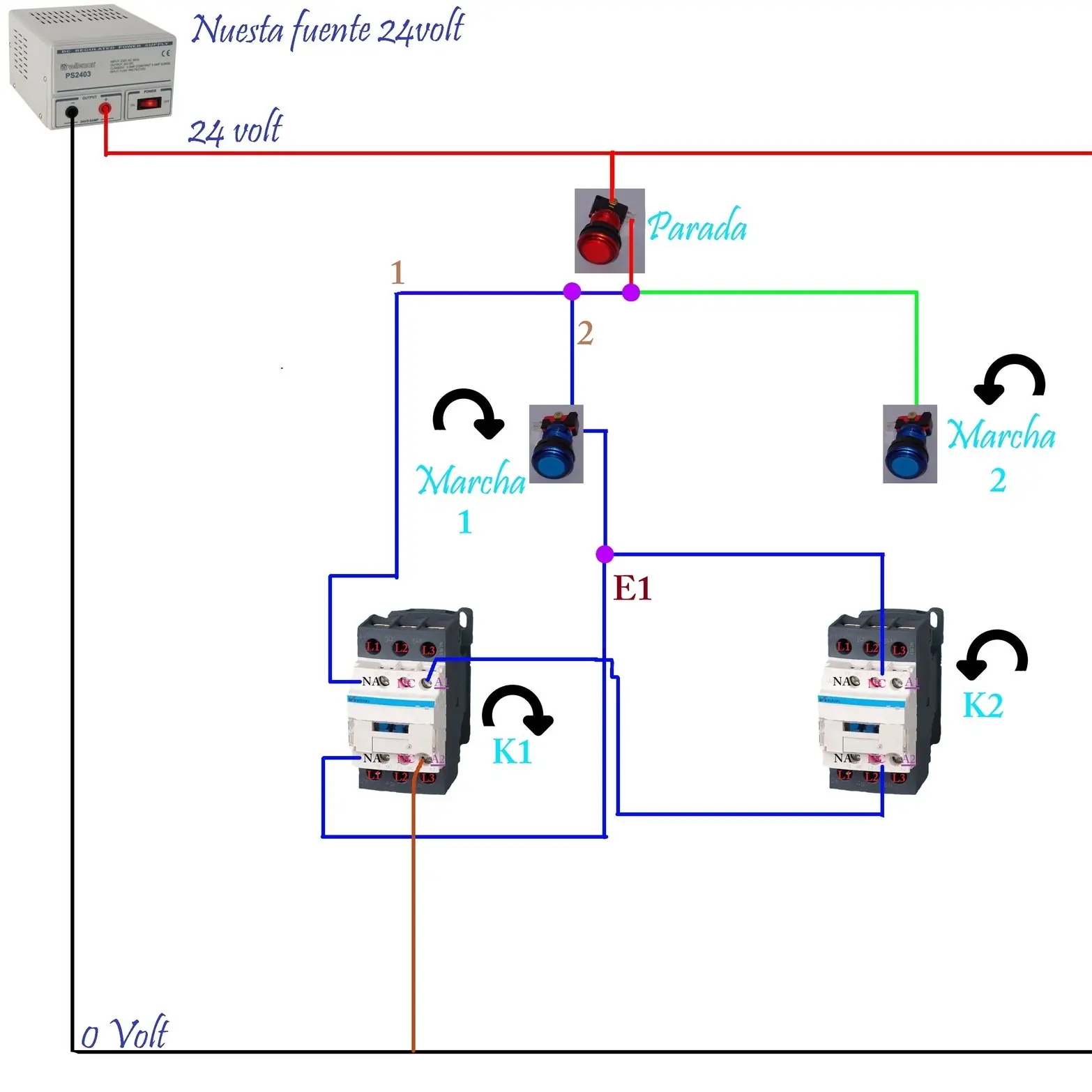 Como crear un tablero de cambio de giro (Trifasico)