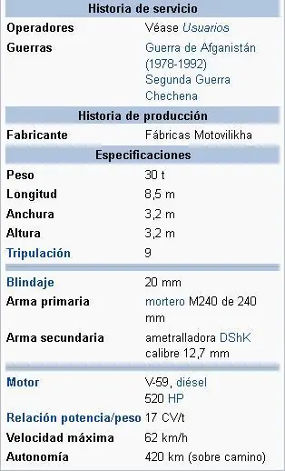 artilleria autopropulsada