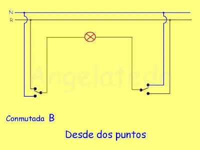 Interruptores y  conmutadores