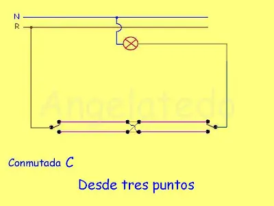 piulsador