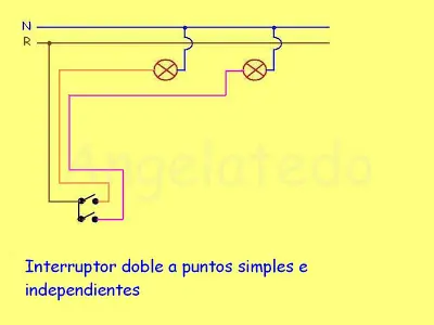 conmutador