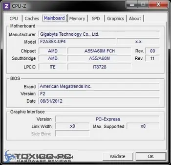 gigabyte