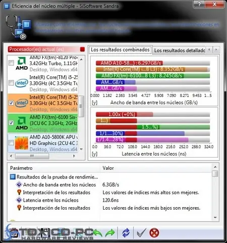 gigabyte