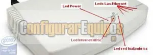 como instalar un router (sirve)
