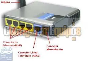 como instalar un router (sirve)