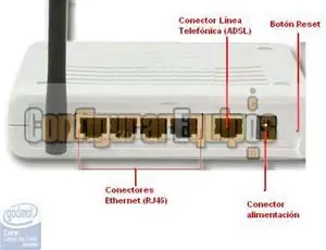 router