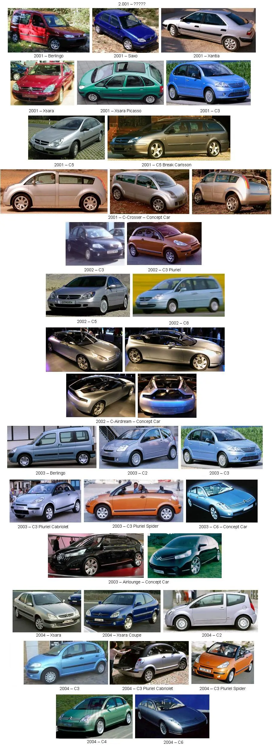 citroen