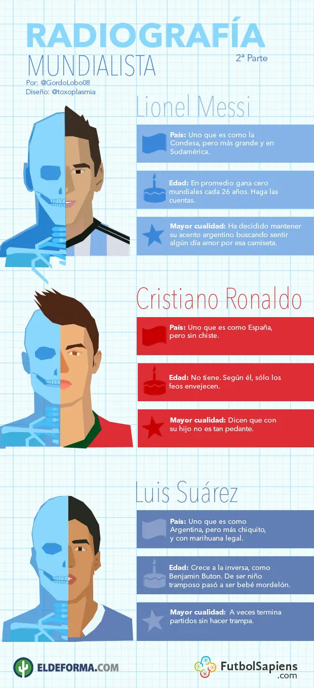 futbol