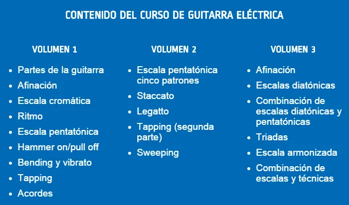 cursos