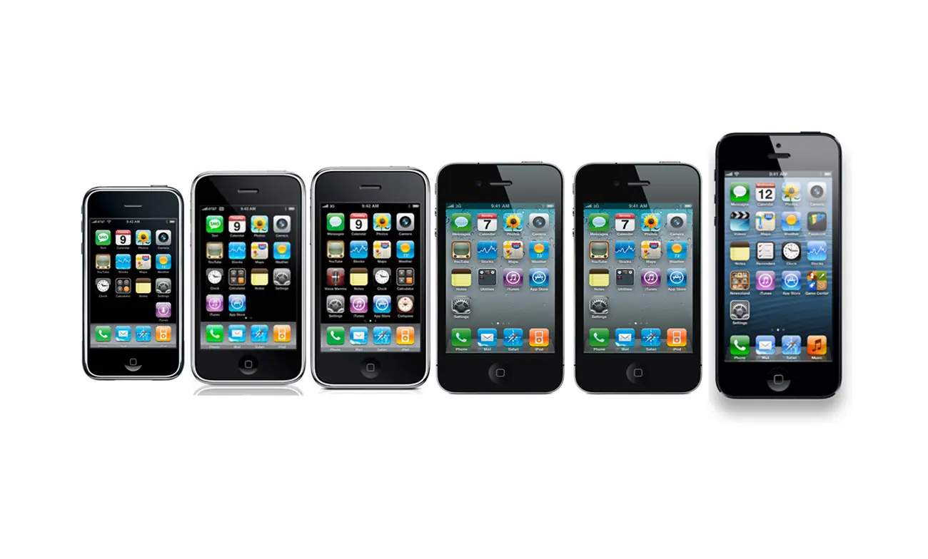 Clases Sociales y sus Iphone