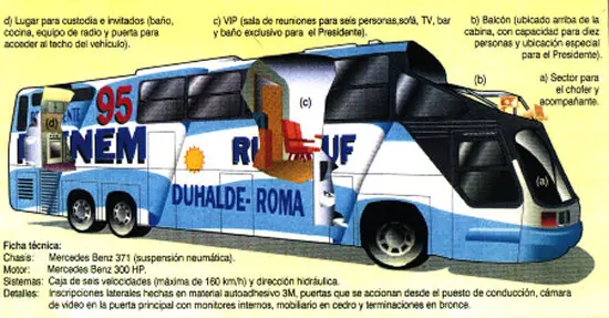 politica