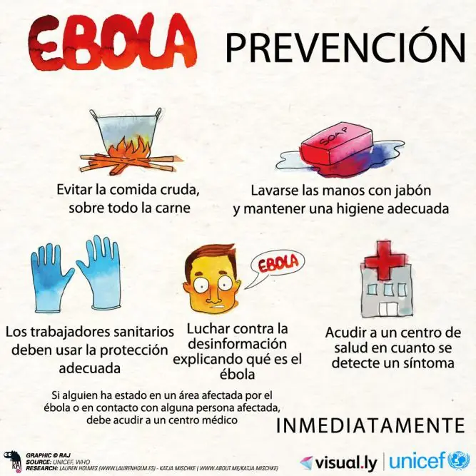 salud