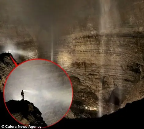 cuevas