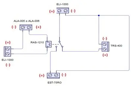 Proyecto 14 - Activar alarma / Abrir cerradura