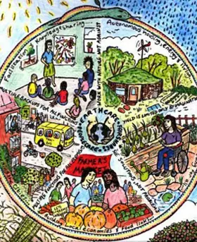 La Permacultura: el arte de curar la Tierra