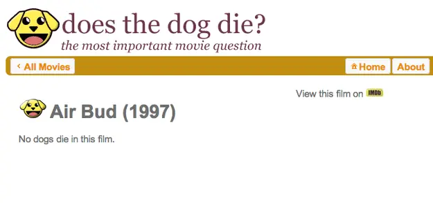 35 sitios web útiles que no sabías que necesitabas