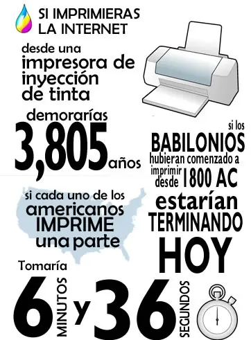 desconcido