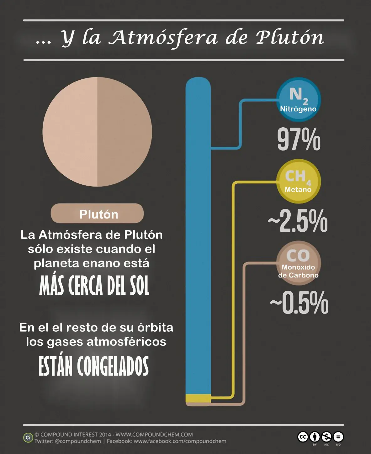 planetas terrestres