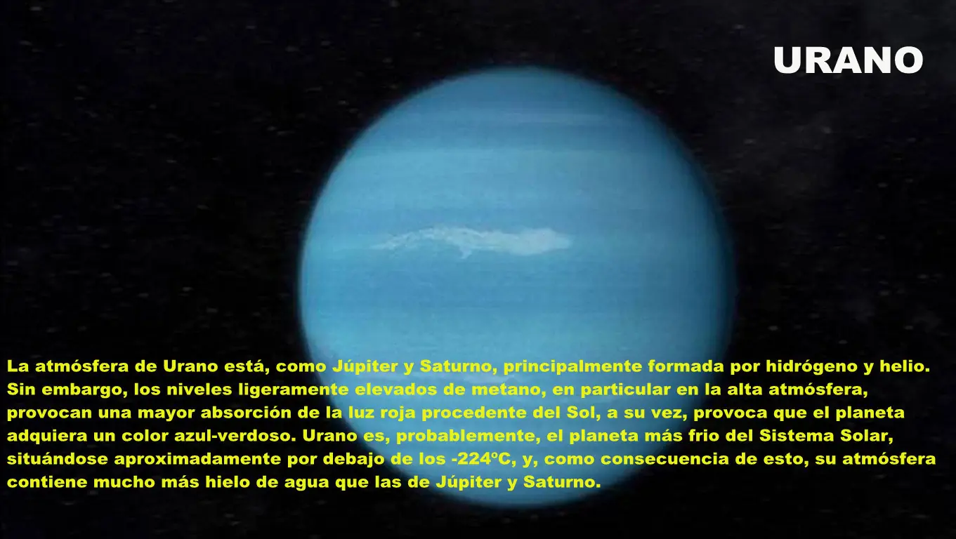 Sistema Solar