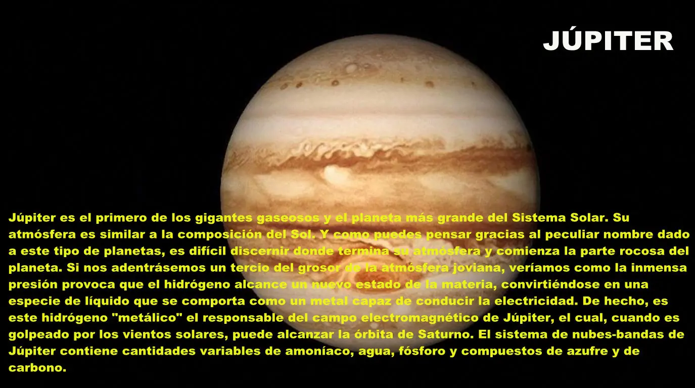 Las Atmósferas del Sistema Solar
