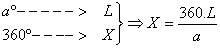 latitud