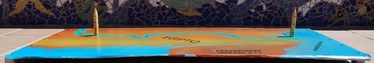 La circunferencia de la tierra
