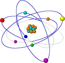 teoria