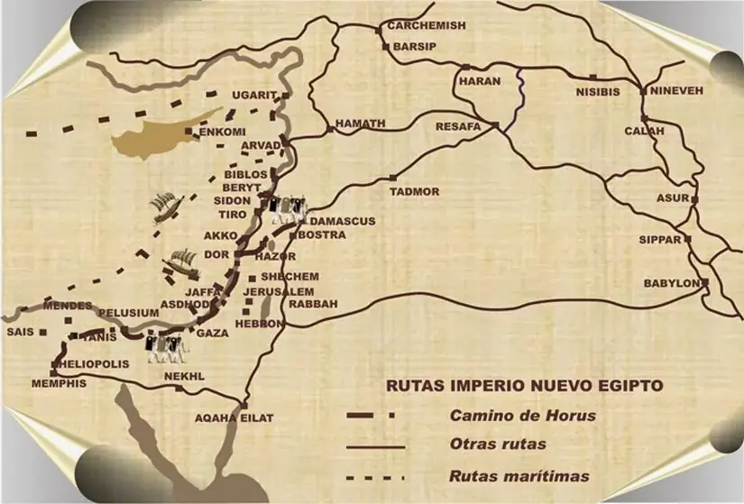 egipto