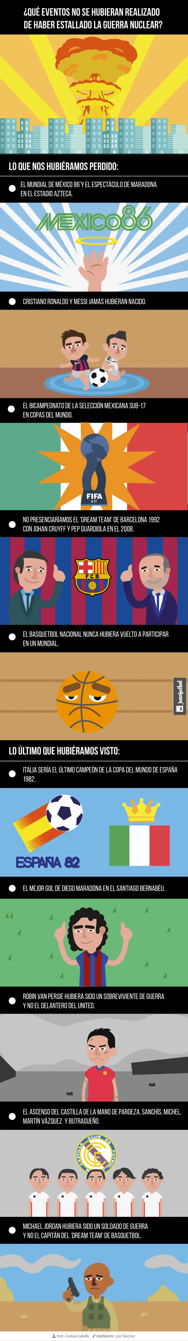 El Hombre Que Salvó Al Mundo