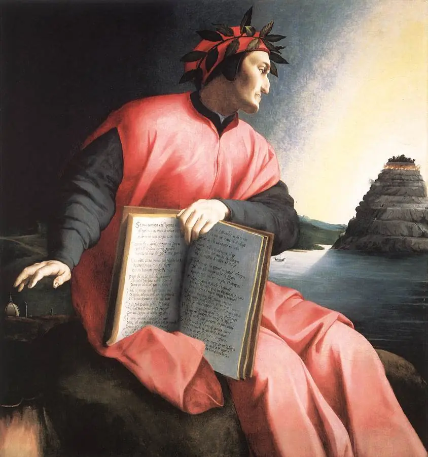 Mi Investigacion: El Infierno de Dante