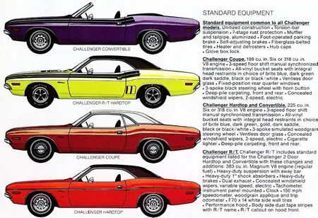 muscle car