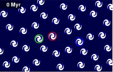 Entra,te explico la teoría del Big Bang(Con Gifs)