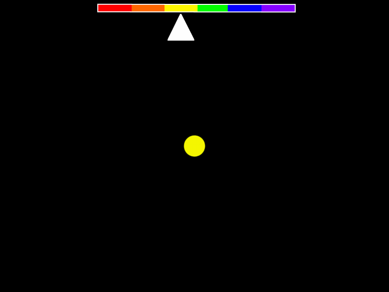 inteligencia colectiva