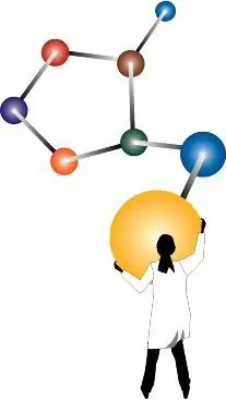 ¿ Qué es la bíologia?