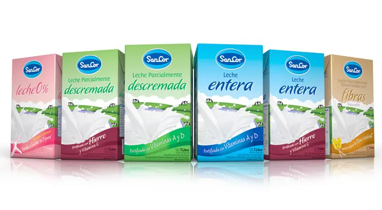 consumo