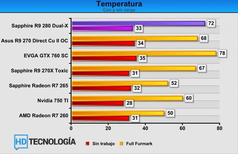 radeon