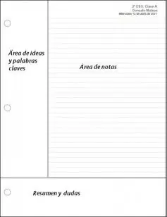 Conoces éste método de estudio? Saca 100% en toda materia!