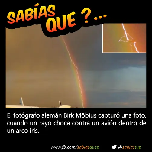 elrubius
